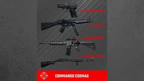 "COMMANDO" élménylövészet csomag az Alpha Shooting lőtéren 7