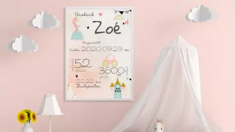 Unokaposzter ajándékba Nagyszülőknek